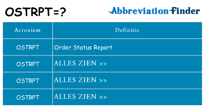 Wat staat ostrpt voor