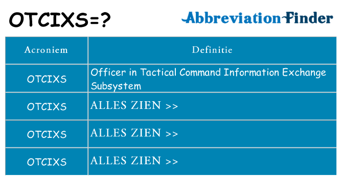 Wat staat otcixs voor