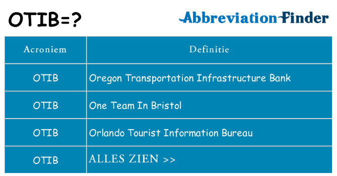 Wat staat otib voor