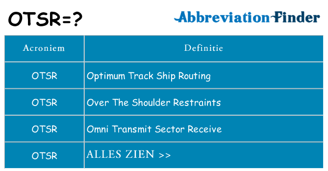 Wat staat otsr voor