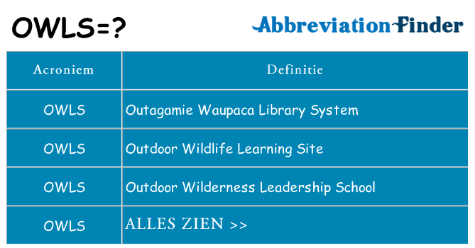 Wat staat owls voor