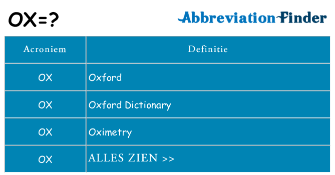 Wat staat ox voor