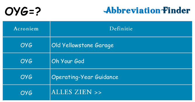 Wat staat oyg voor