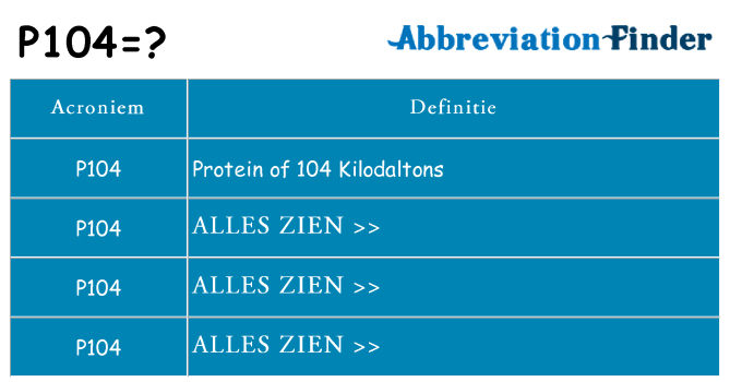 Wat staat p104 voor