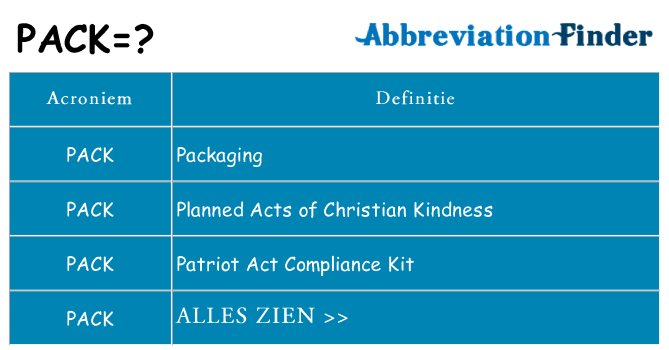 Wat staat pack voor