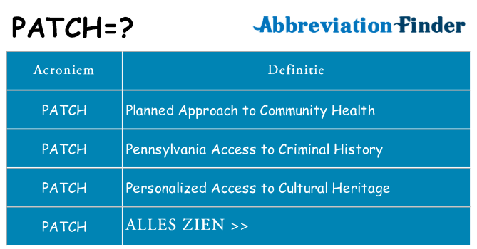 Wat staat patch voor