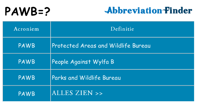 Wat staat pawb voor