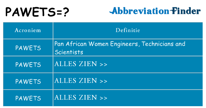 Wat staat pawets voor