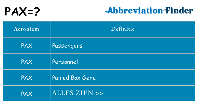 Wat staat pax voor