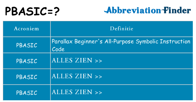 Wat staat pbasic voor