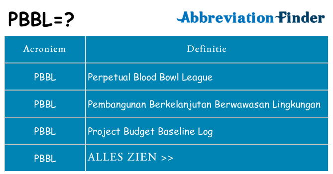 Wat staat pbbl voor
