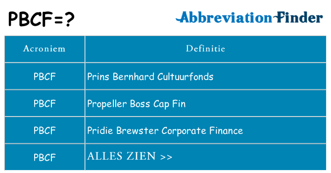 Wat staat pbcf voor