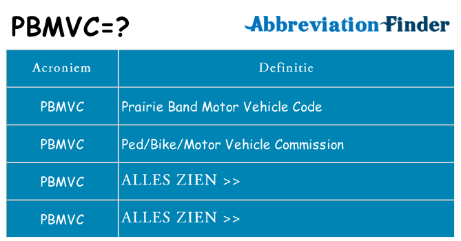 Wat staat pbmvc voor