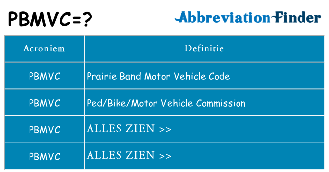 Wat staat pbmvc voor