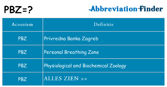 Wat staat pbz voor