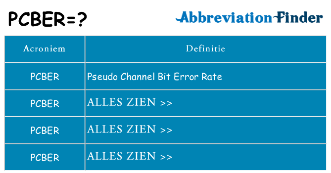 Wat staat pcber voor