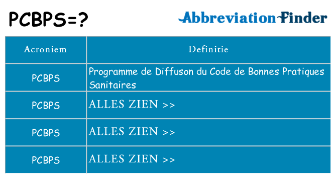Wat staat pcbps voor
