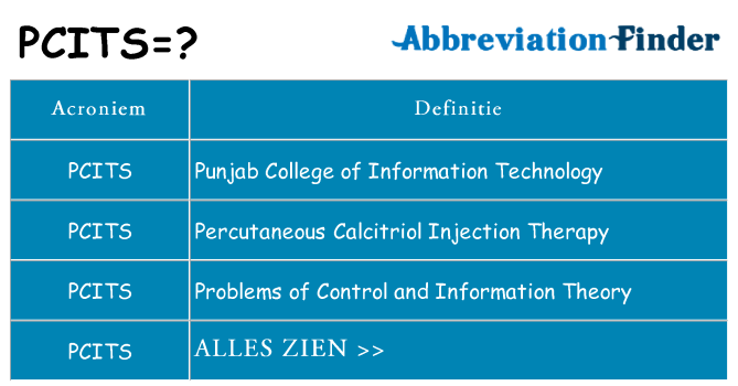 Wat staat pcits voor