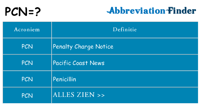 Wat staat pcn voor