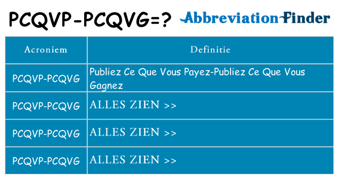 Wat staat pcqvp-pcqvg voor