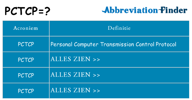 Wat staat pctcp voor
