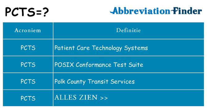 Wat staat pcts voor