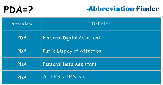 Wat staat pda voor