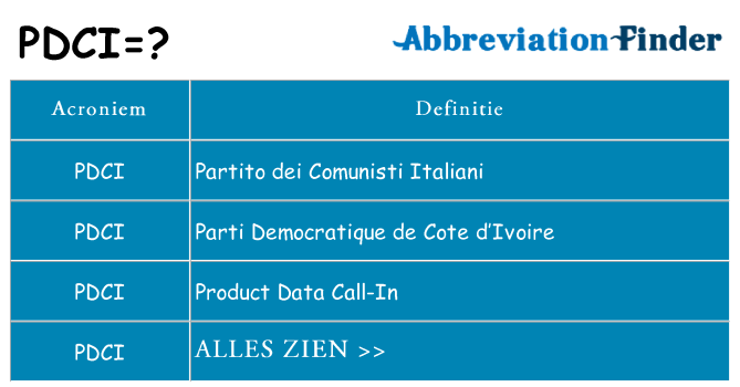 Wat staat pdci voor