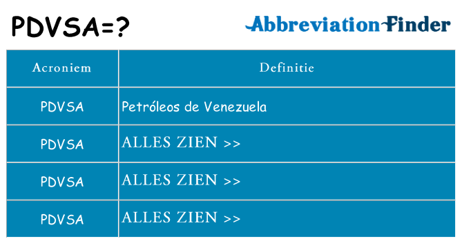 Wat staat pdvsa voor