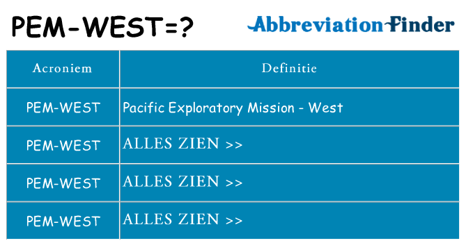 Wat staat pem-west voor