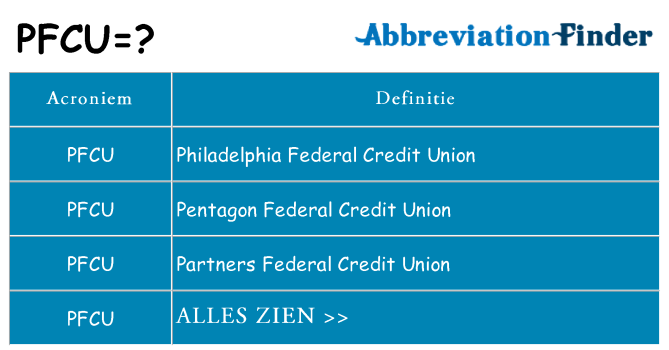 Wat staat pfcu voor