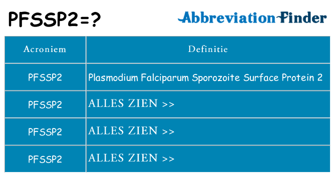 Wat staat pfssp2 voor