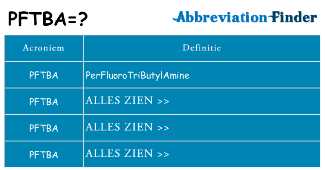 Wat staat pftba voor