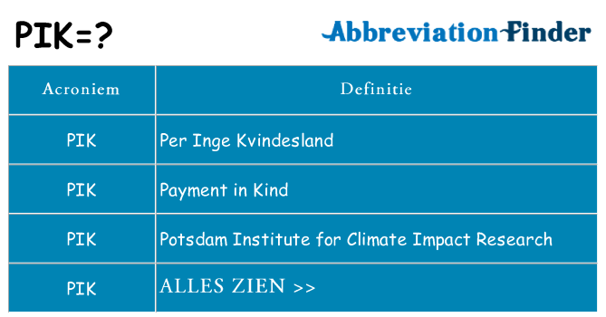 Wat staat pik voor