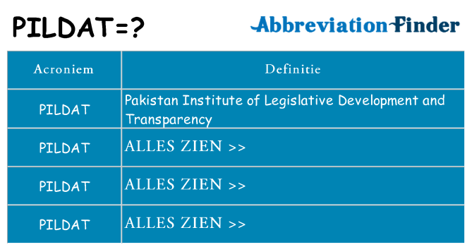 Wat staat pildat voor