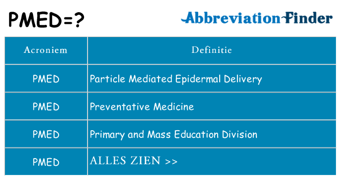 Wat staat pmed voor