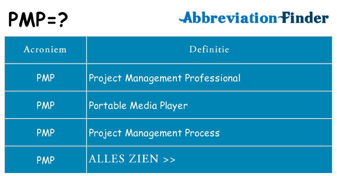 Wat staat pmp voor
