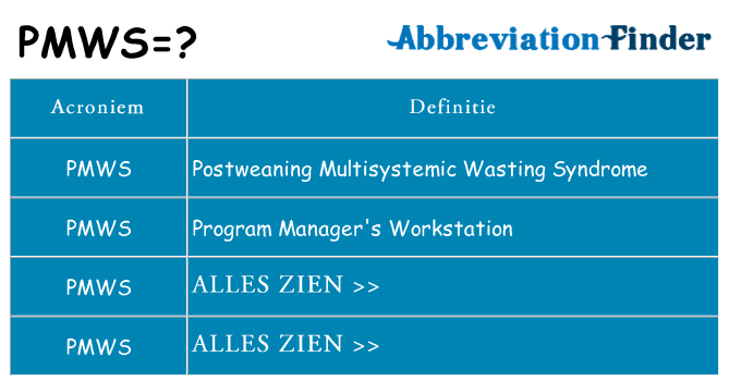 Wat staat pmws voor