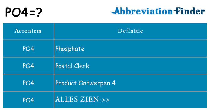 Wat staat po4 voor