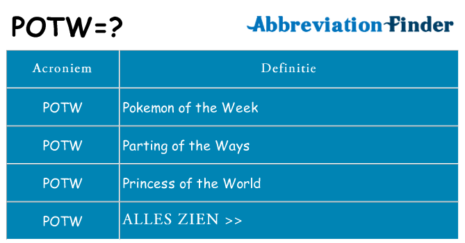 Wat staat potw voor
