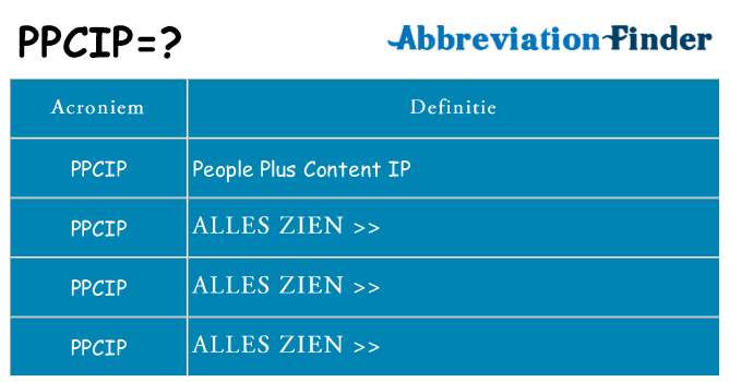 Wat staat ppcip voor