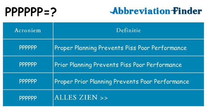 Wat staat pppppp voor