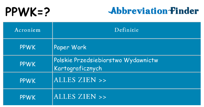Wat staat ppwk voor
