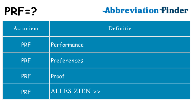 Wat staat prf voor
