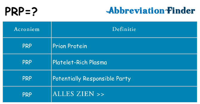Wat staat prp voor
