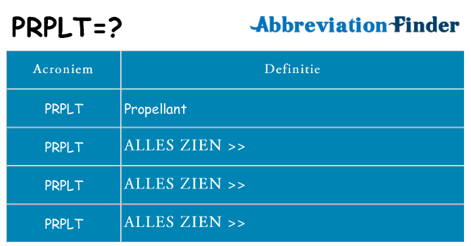 Wat staat prplt voor