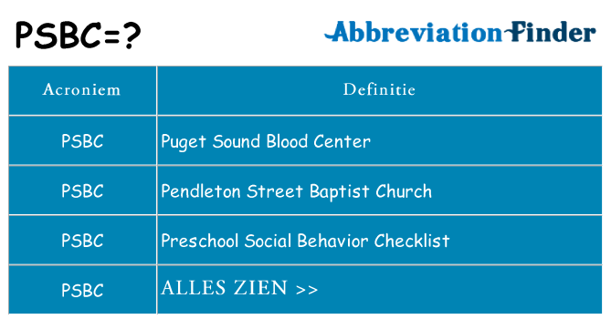 Wat staat psbc voor