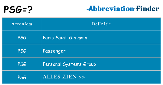 Wat staat psg voor