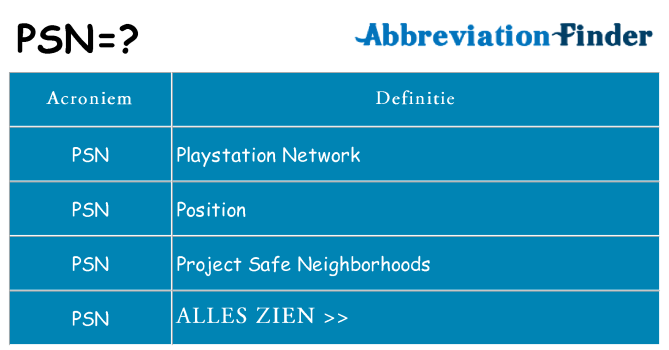 Wat staat psn voor