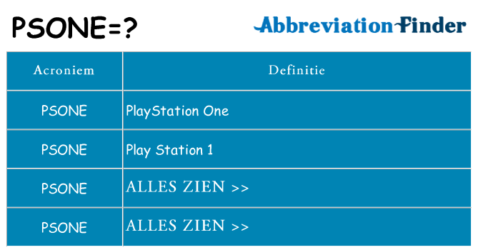 Wat staat psone voor